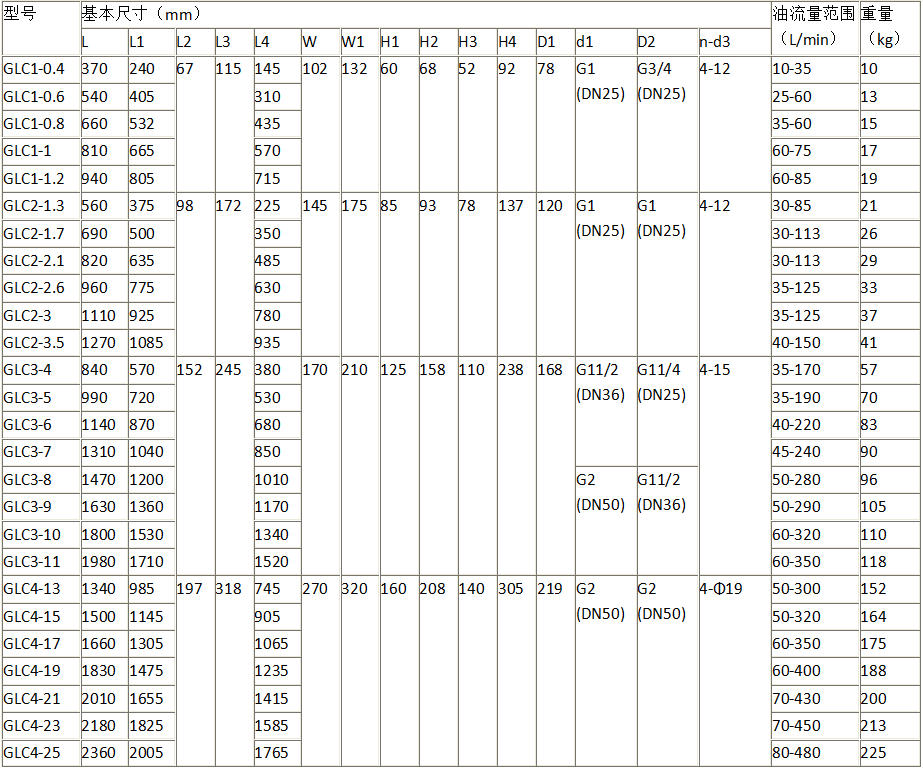 1582572080197546.png image.png